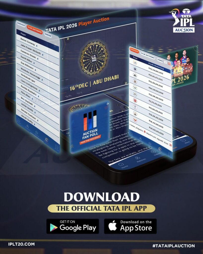 ipl auction today time 2026