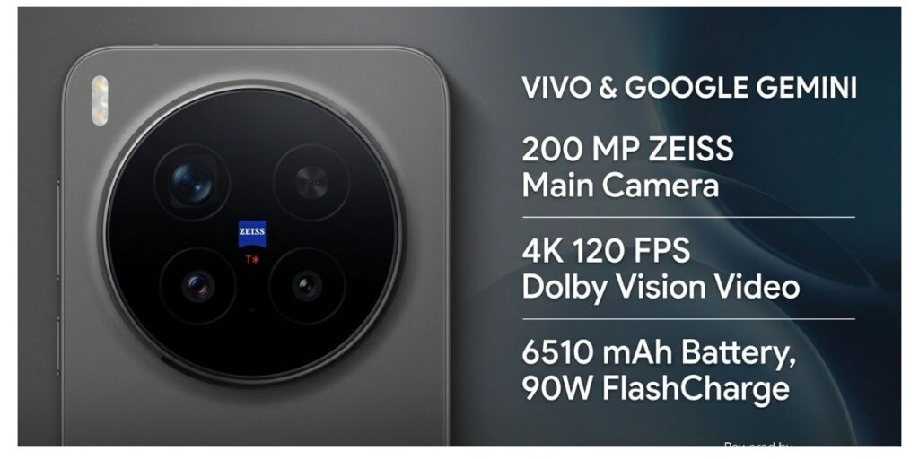Vivo X300 Pro 5G: The Ultimate Professional Camera Flagship – Full Specifications & Price in India