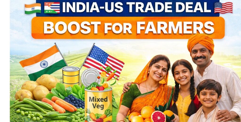 India–US Trade Deal