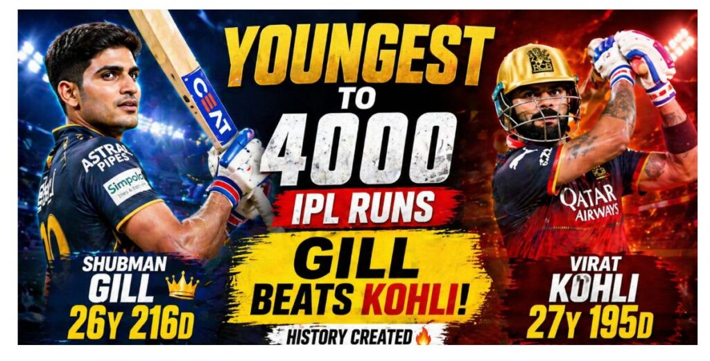 Shubman Gill 4000 IPL runs