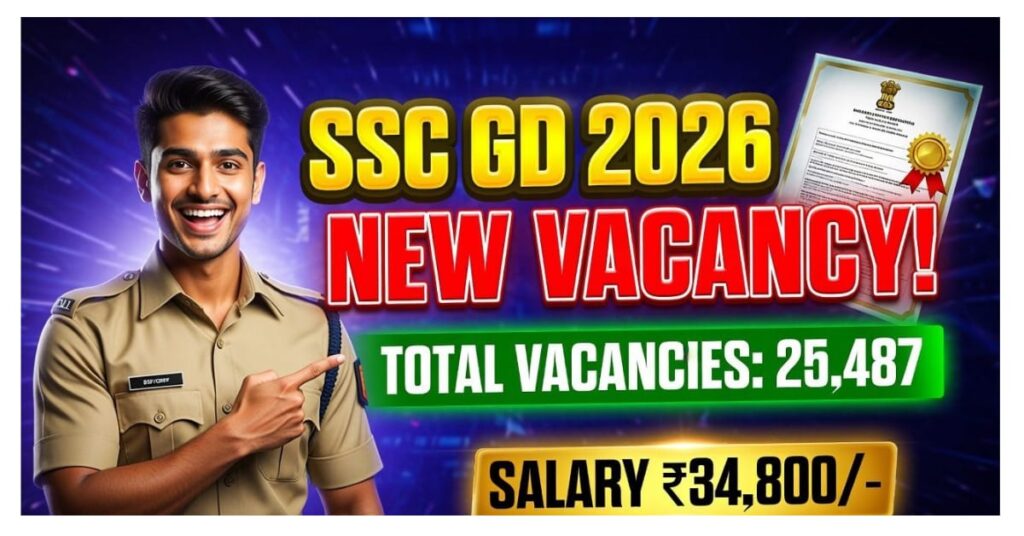 SSC CGL 2026 notification