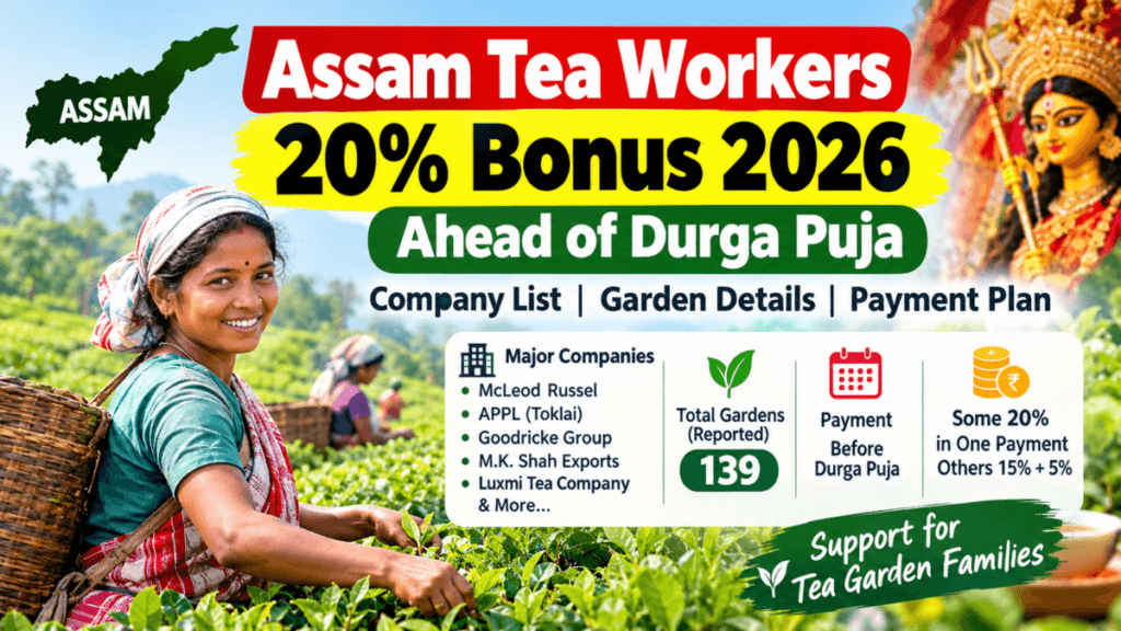 Assam Tea Workers to Get 20% Bonus Ahead of Durga Puja 2026: Companies, Gardens and Payment Details 1 5721C21C 1A27 4986 8607 C44A8C34E658